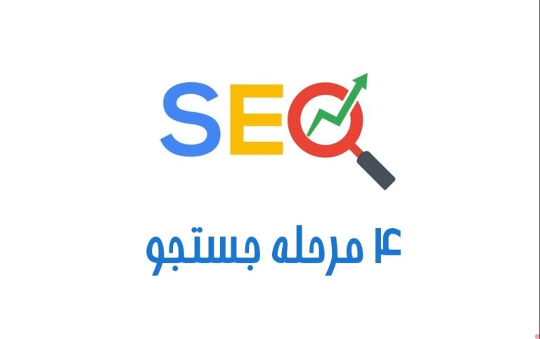 4 مرحله جستجو که همه سئوکاران باید بدانند