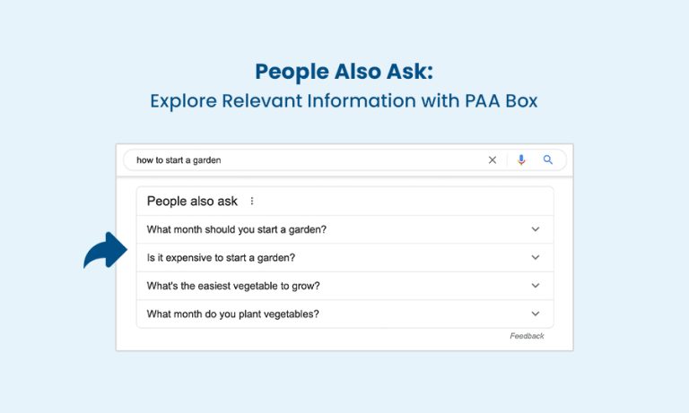چگونه از “People Also Ask” برای افزایش کلیک استفاده کنیم؟