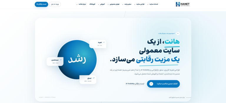 طراحی سایت فروشگاهی در 2026